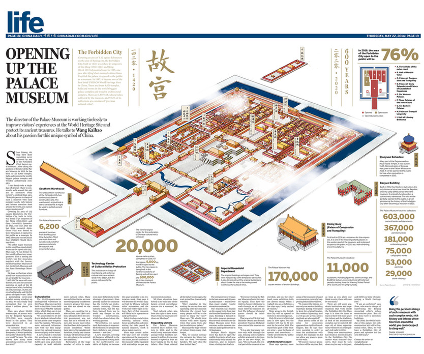 組圖：中國日報經(jīng)典版面 見證中國改革和變遷