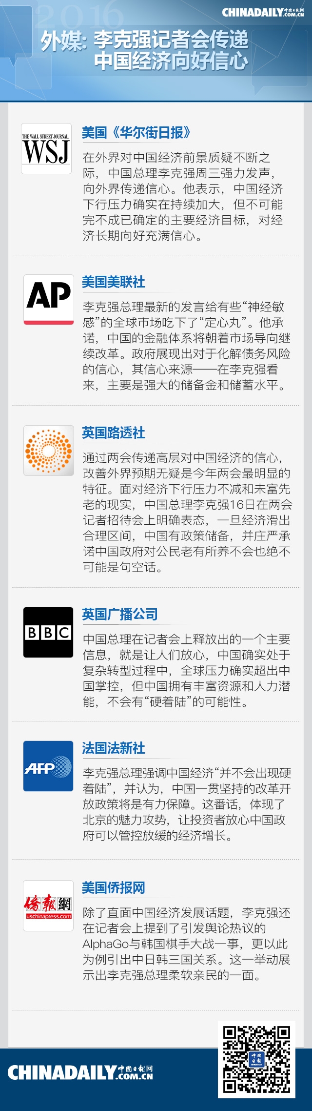 外媒：李克強記者會傳遞中國經濟向好信心