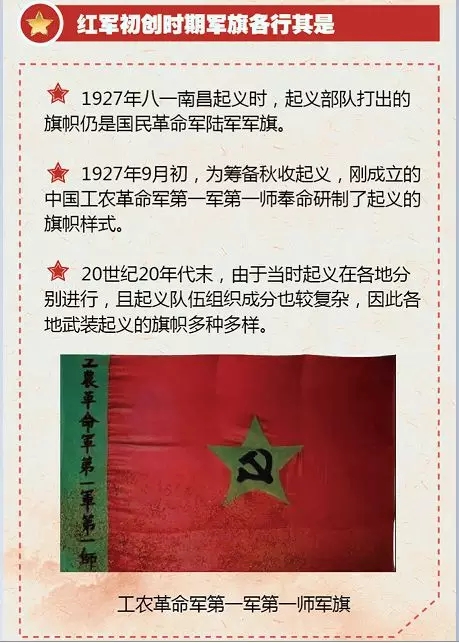 圖解｜收藏！一圖帶你回顧我軍軍旗簡史