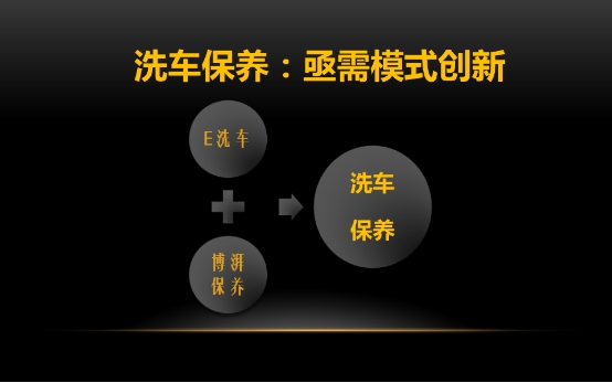 年終盤點：2015年 那些跟車有關(guān)的APP