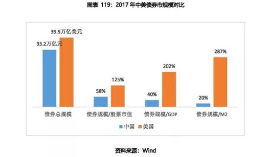 恒昌2018高凈值人群全球資產(chǎn)配置報告發(fā)布