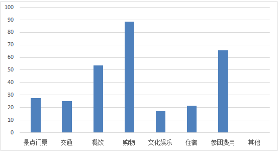 《中國出境旅游發(fā)展年度報告2018》在京發(fā)布