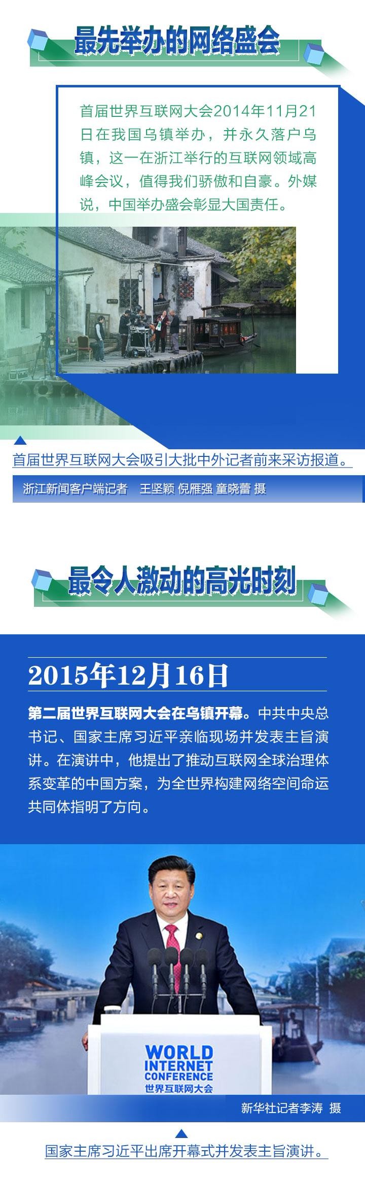 第五屆世界互聯(lián)網(wǎng)大會(huì)要來了 一圖看懂互聯(lián)網(wǎng)大會(huì)N個(gè)最